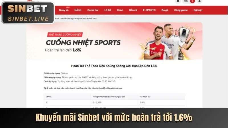 Các ưu đãi đặc biệt theo mùa giải